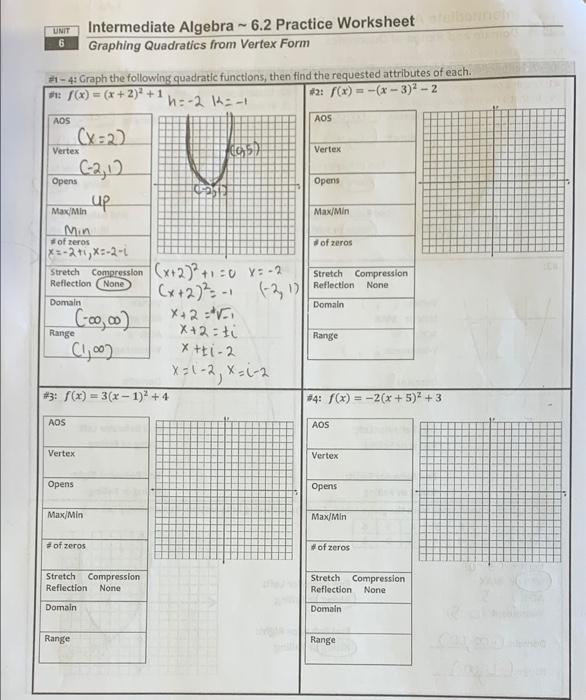Solved UNIT 6 Intermediate Algebra - 6.2 Practice Worksheet ...
