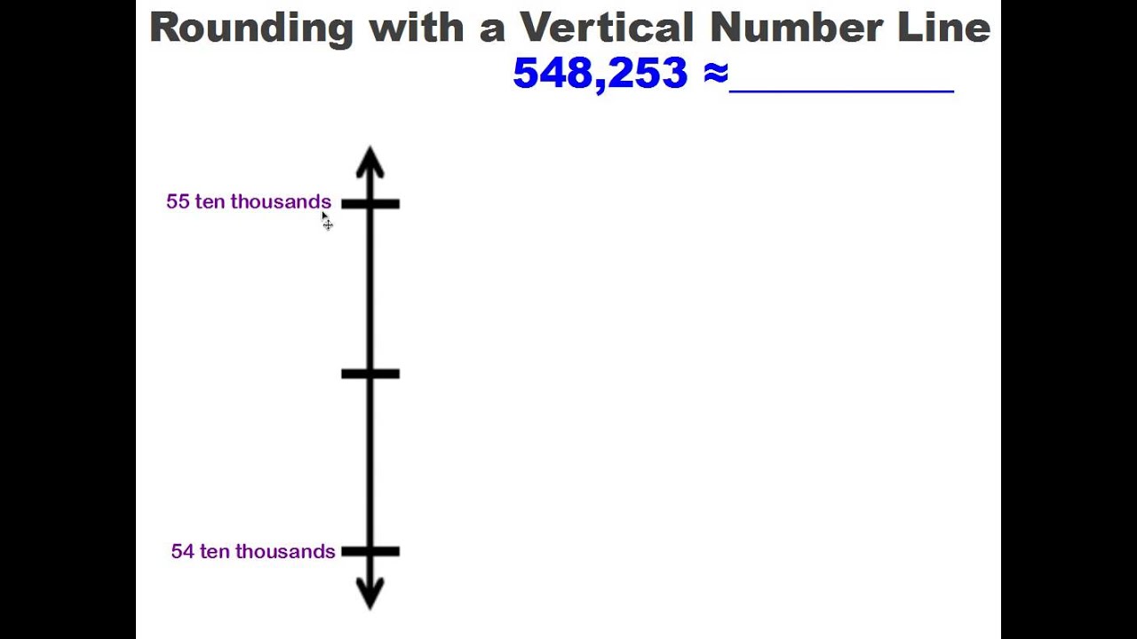 vertical number line rounding worksheet