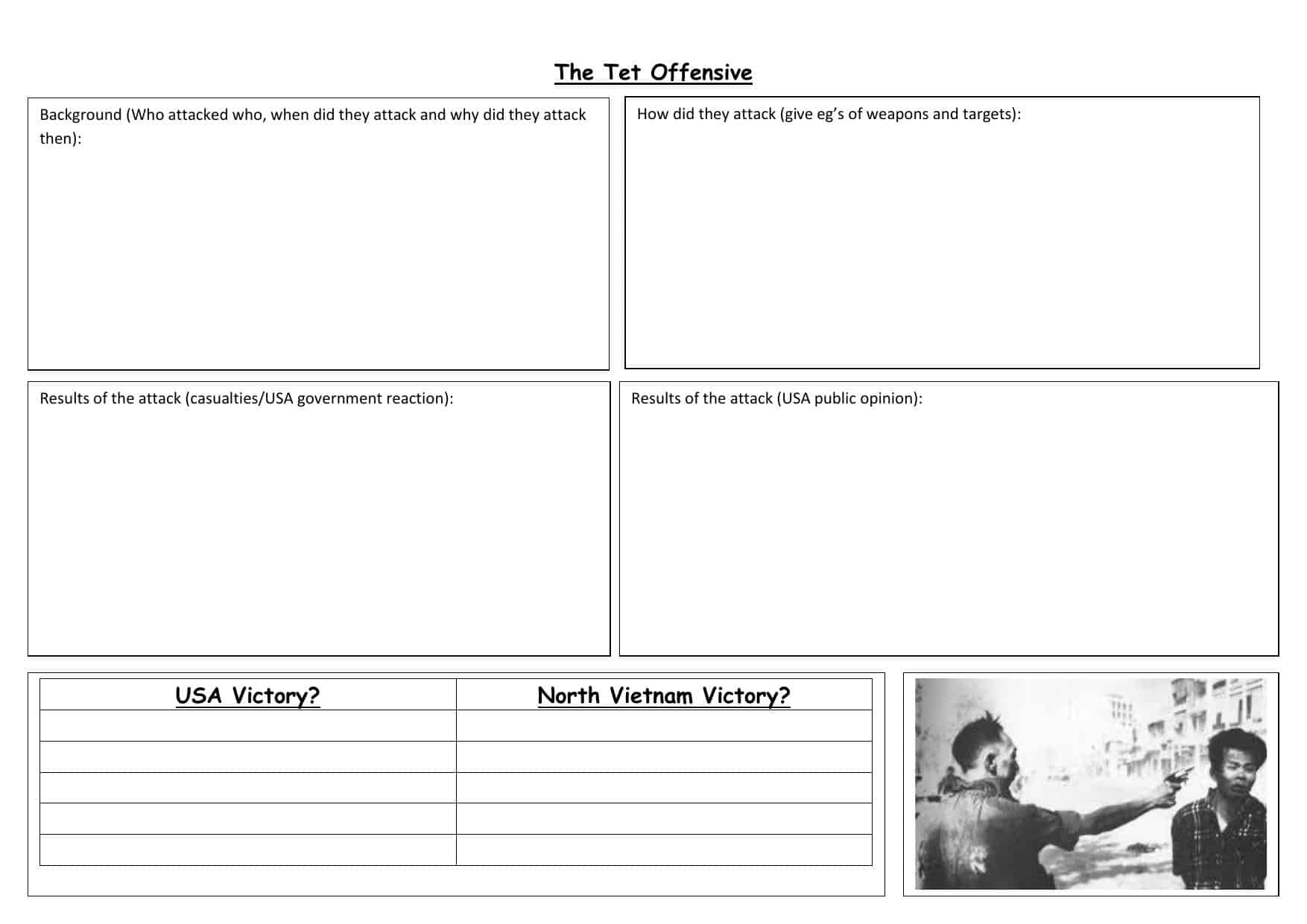 Tet Offensive Worksheet