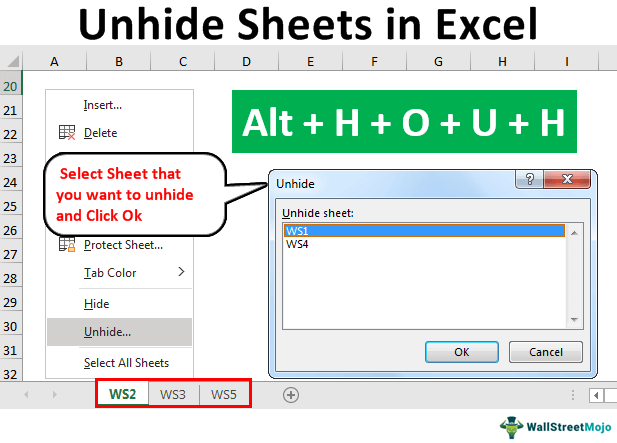 Unhide Sheets in Excel - How To Do? Methods, Template, Example