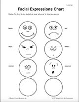 Visual Art Worksheets, Lesson Plans, and Printables