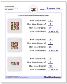 Multiplication Worksheets: Visual Multiplication Worksheets