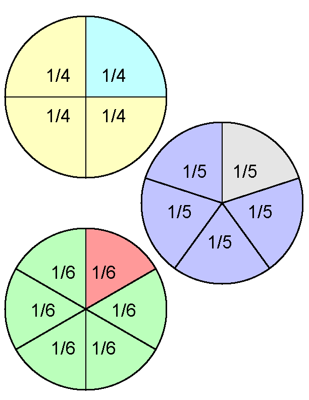 Fractions Worksheets | Printable Fractions Worksheets for Teachers