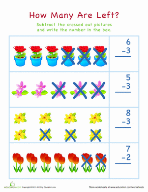 Subtraction for Visual Learners: Easter #7 | Interactive Worksheet ...