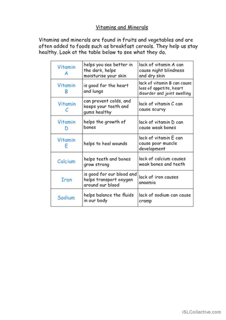 vitamins: English ESL worksheets pdf &  doc