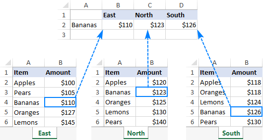 VLOOKUP across multiple sheets in Excel with examples