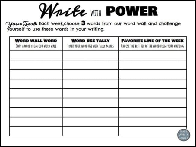36 Meaningful Vocabulary Activities for Every Grade