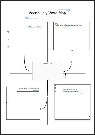 State Standard Assessments Language Arts Vocabulary Worksheets