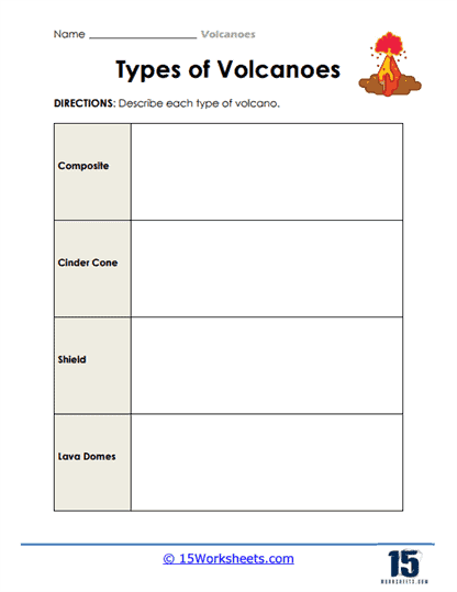 Volcanoes Worksheets - 15 Worksheets Library