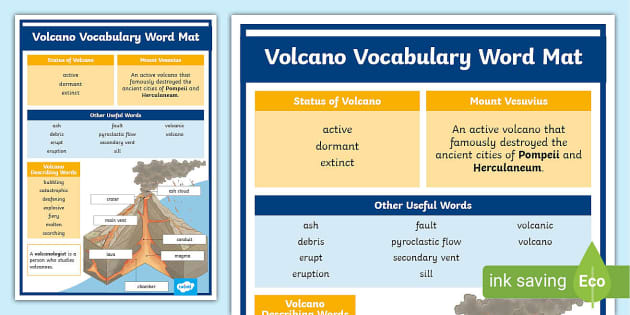Volcano Vocabulary Word Mat (teacher made) - Twinkl