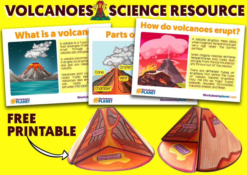 Volcanoes Science Resource for Kids | The Volcanoes