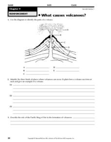 What Causes Volcanoes? Worksheet for 4th - 8th Grade | Lesson Planet