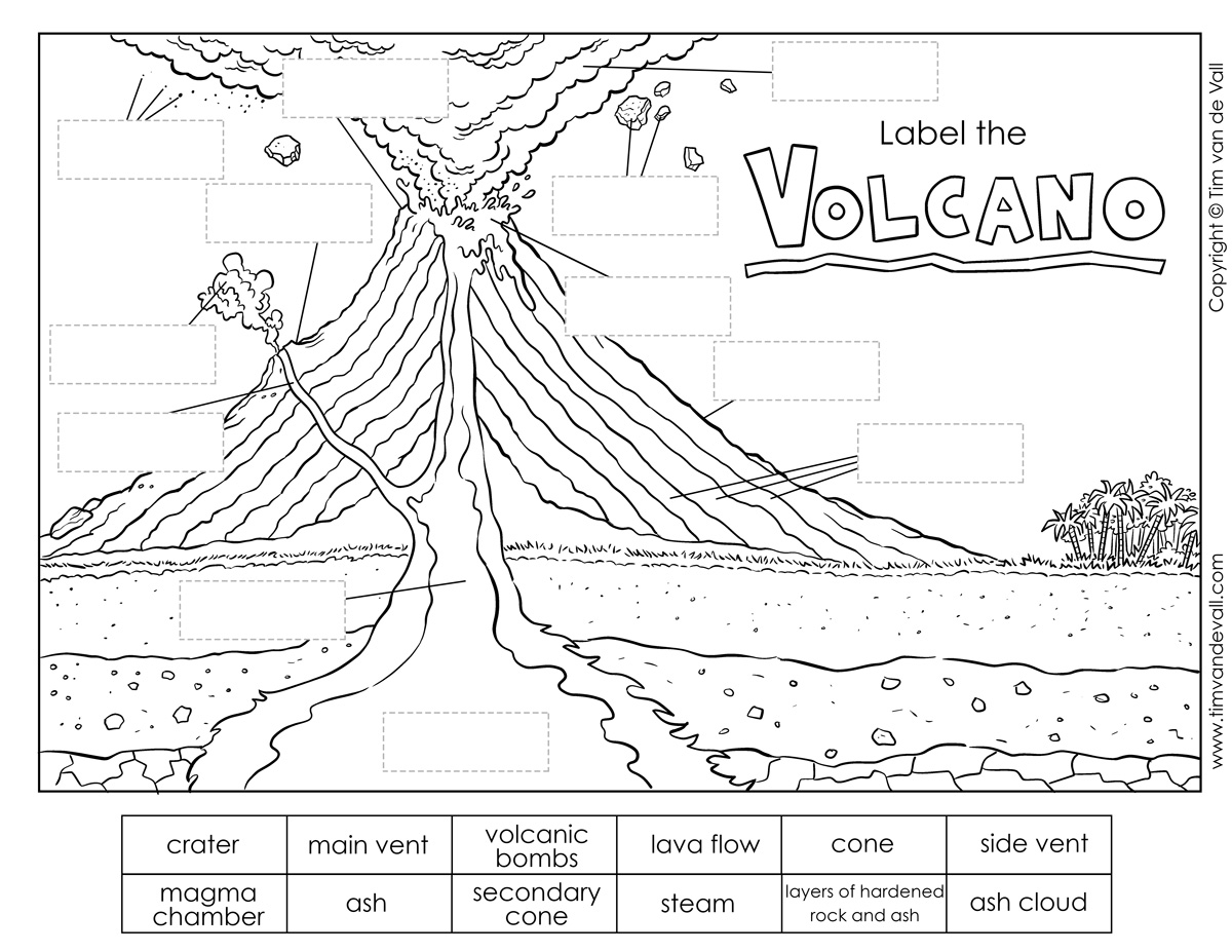 volcanoes worksheet for middle school