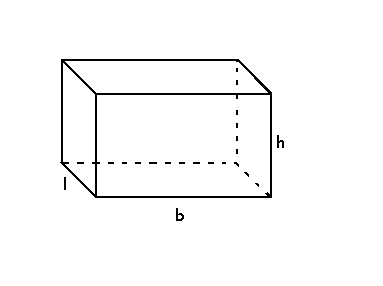 Surface Area Of A Rectangular Prism Formula (Solved Example)