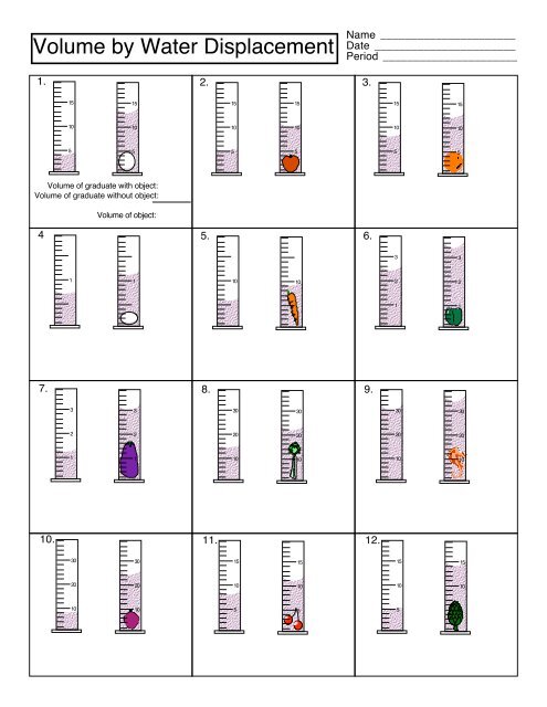 Volume by Water Displacement