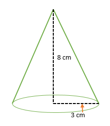 Solving a Word Problem Involving the Volume of a Cone Practice ...