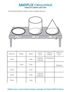 volume of cone worksheet