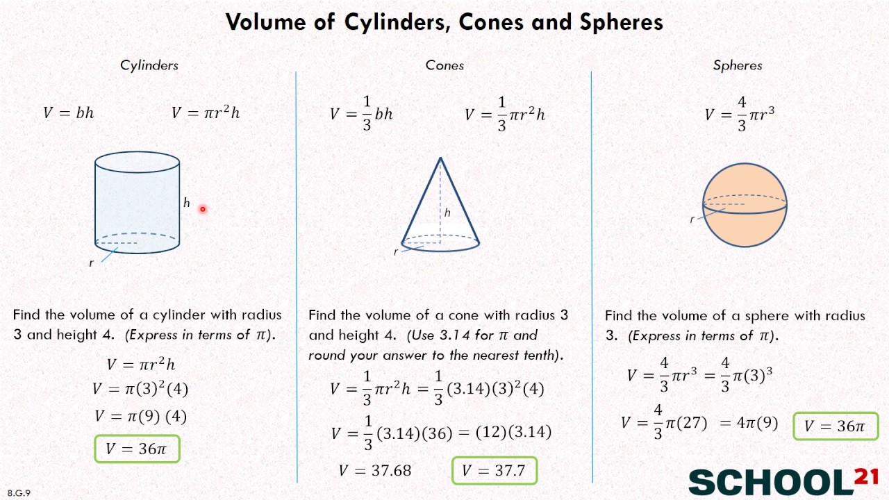 volume of cylinder and cones worksheet