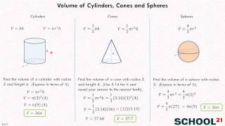 volume of cylinders and cones worksheet