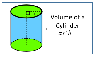 volume of cylinders worksheet answers