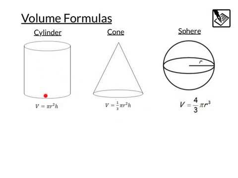 volume of spheres cones and cylinders worksheet