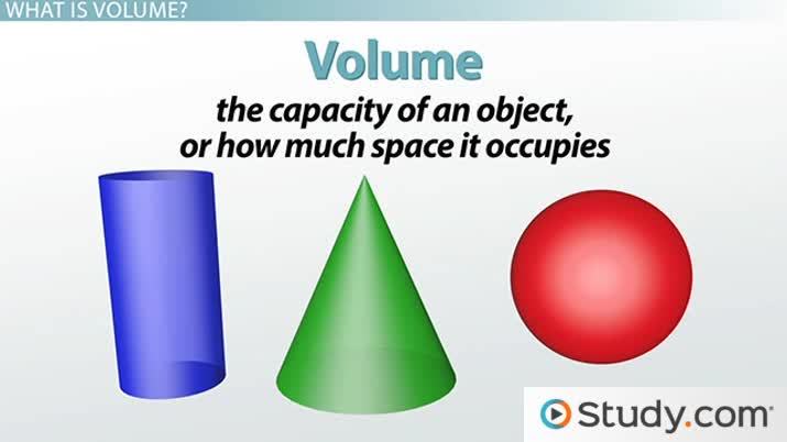volume of spheres cones and cylinders worksheet