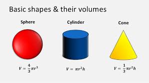 volume of spheres cones and cylinders worksheet
