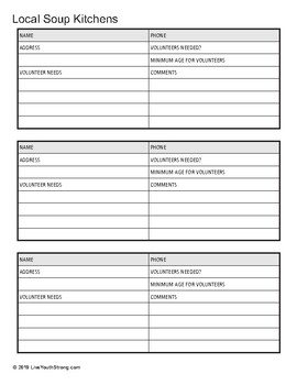 Soup Kitchen Volunteer Worksheet by YouthStrong | TPT