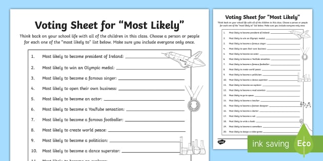 Voting Sheet for Most Likely to Worksheet / Worksheet