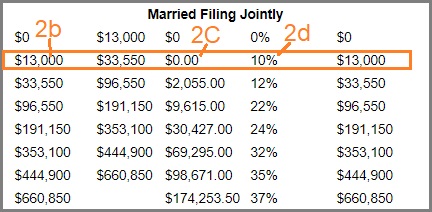 How to Calculate 2022 Federal Income Withhold Manually with New W4 ...