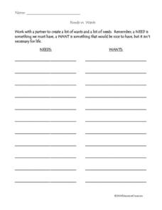 Needs vs. Wants Fill in the Blank List Worksheet for 4th - 6th ...