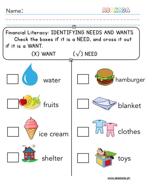 Need And Want Worksheet