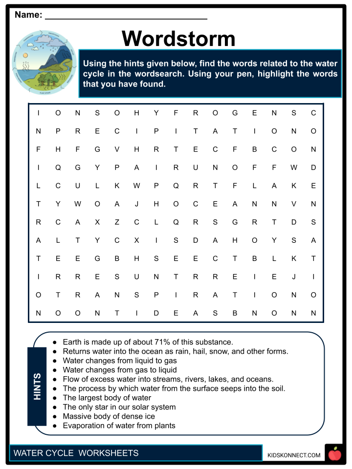 water cycle cut and paste worksheet
