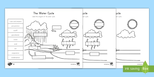 water cycle diagram worksheet