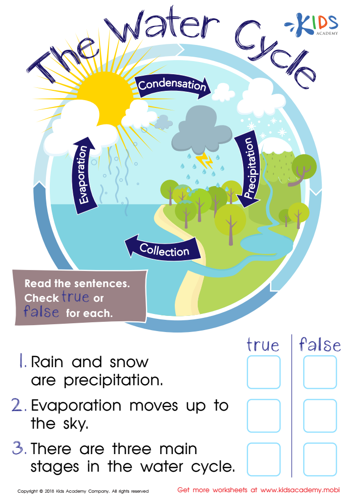 water cycle printable worksheet
