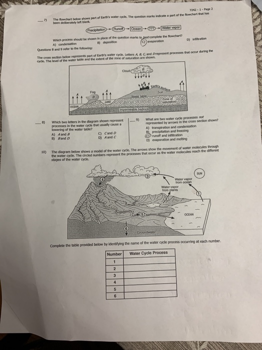 water cycle questions worksheet