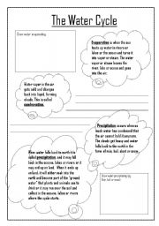 Water Cycle - ESL worksheet by kdowns02