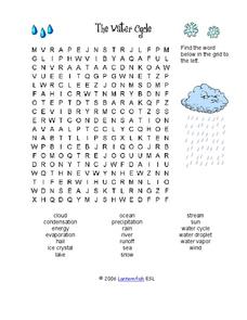 water cycle worksheet 3rd grade