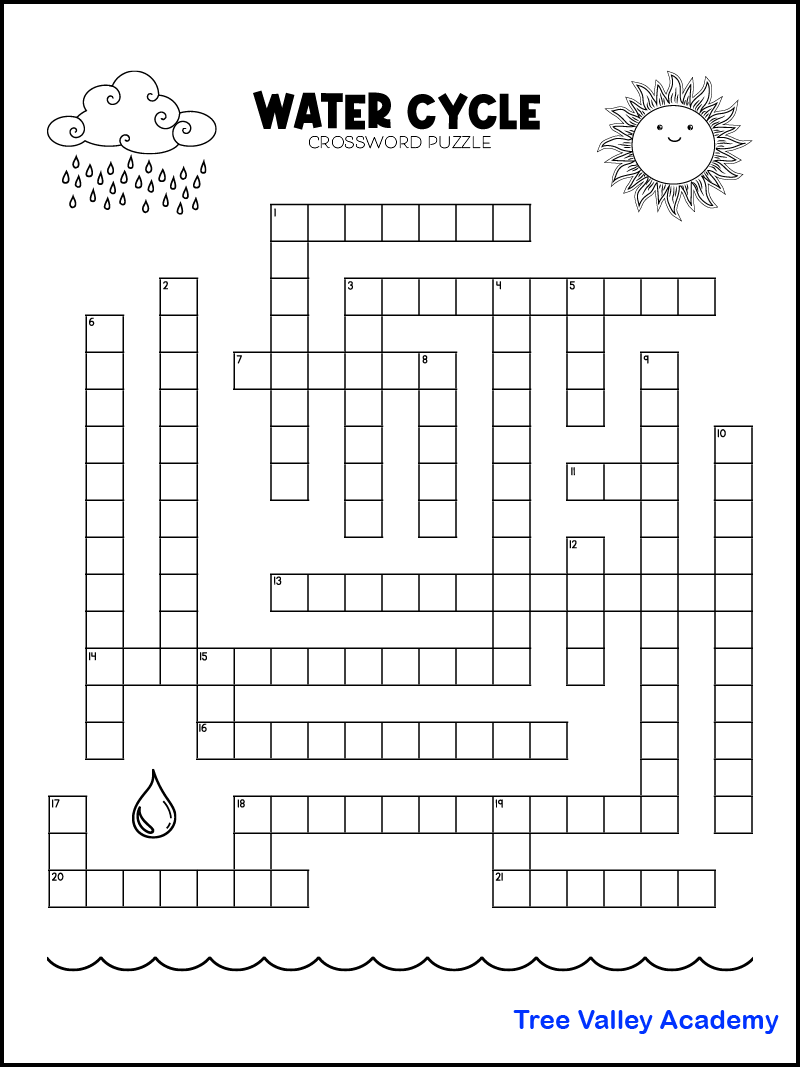 water cycle worksheet 5th grade