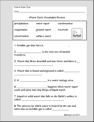 Water Cycle Vocabulary - Science Vocabulary - Water Cycle Review
