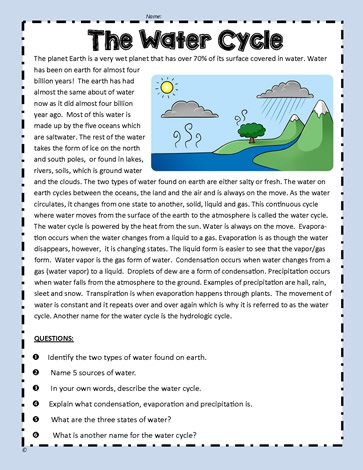 Water Cycle Comprehension Activity Worksheets