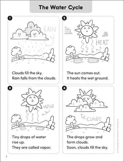 water cycle worksheet for kindergarten