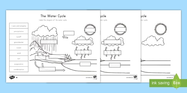 water cycle worksheet kindergarten
