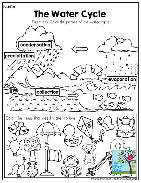 water cycle worksheet kindergarten