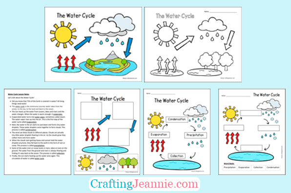 water cycle worksheet pdf