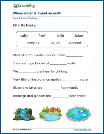 water on earth worksheet
