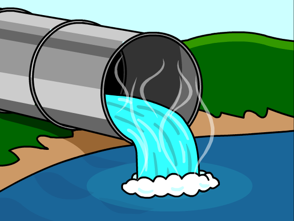 water pollution worksheet high school