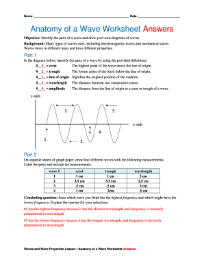 Anatomy Of A Wave Worksheet - Fill and Sign Printable Template Online