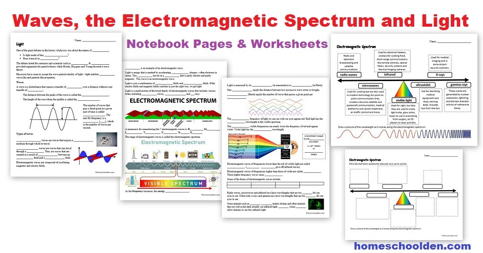 Waves, the Electromagnetic Spectrum and Light Worksheets ...