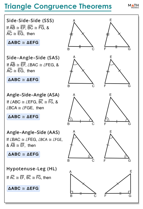 ways to prove triangles congruent worksheet